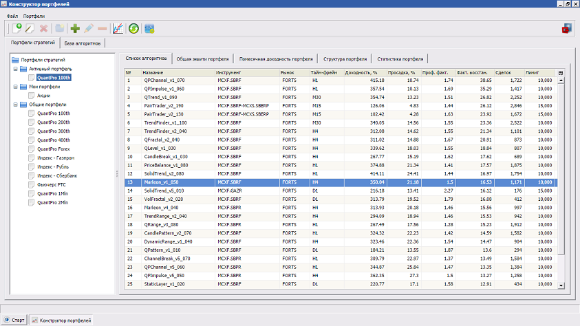 Конструктор портфелей